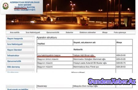 Sabunçunun icra başçısı adamlarını tanınmış vəkiln üstünə göndərdi - FOTO