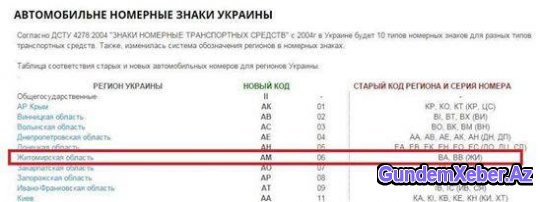 Bakıda “Ermənistan seriyalı” avtomobil - Rəsmi açıqlama+ Fotolar