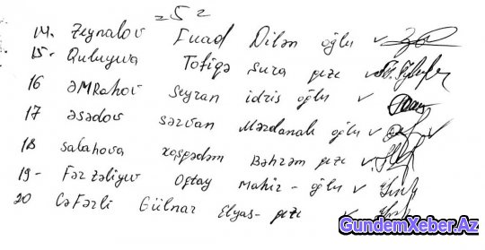 Beyləqandakı haqsızlığın həddi-hüdudu bilinmir