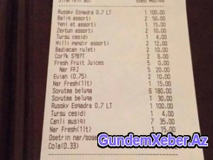 20 yanvar günü Eldar Mahmudovun 1000 manatlıq yeyib-içmək şotunu kim ödəyib?
