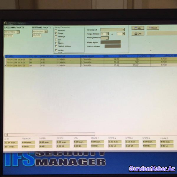 88 litrlik çənə 96 litr benzin vururlar - “Azpetrol”dan şikayət