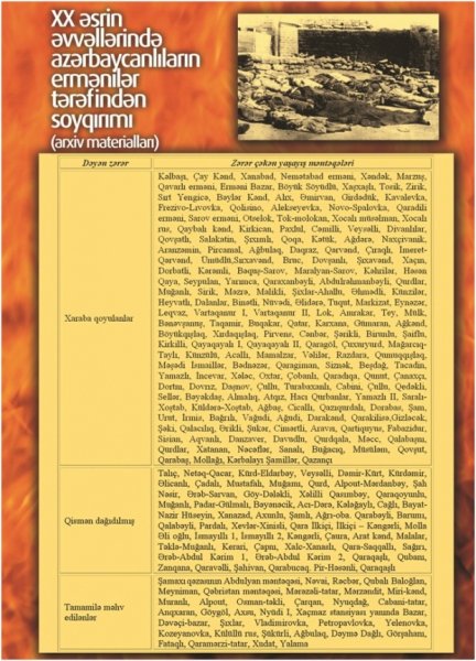 Bilinməyən Xocalı dəhşətləri… – tükürpədən FAKTLAR və FOTOLAR