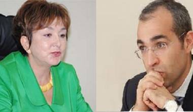 TQDK və Təhsil Nazirliyi arasında Misir Mərdanov dönəmi...