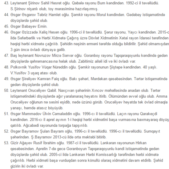 1-5 aprel arası döyüşdə həlak olan ŞƏHİDLƏRİMİZİN TAM SİYAHISI - FOTOLAR - 93 ŞƏHİD 1-5 aprel arası döyüşdə həlak olan ŞƏHİDLƏRİMİZİN TAM SİYAHISI - FOTOLAR - 93 ŞƏHİD