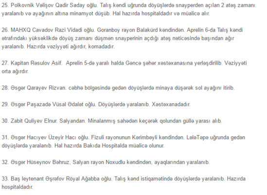 1-5 aprel arası döyüşdə həlak olan ŞƏHİDLƏRİMİZİN TAM SİYAHISI - FOTOLAR - 93 ŞƏHİD 1-5 aprel arası döyüşdə həlak olan ŞƏHİDLƏRİMİZİN TAM SİYAHISI - FOTOLAR - 93 ŞƏHİD