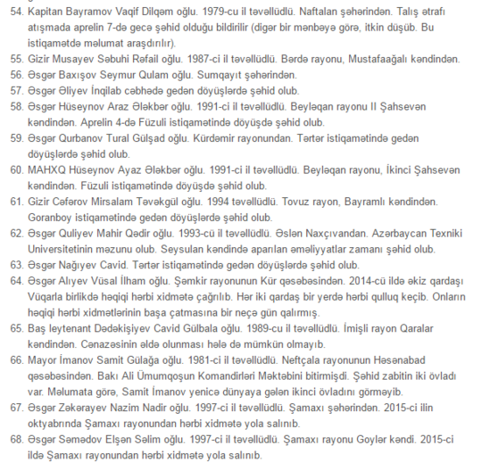 1-5 aprel arası döyüşdə həlak olan ŞƏHİDLƏRİMİZİN TAM SİYAHISI - FOTOLAR - 93 ŞƏHİD 1-5 aprel arası döyüşdə həlak olan ŞƏHİDLƏRİMİZİN TAM SİYAHISI - FOTOLAR - 93 ŞƏHİD