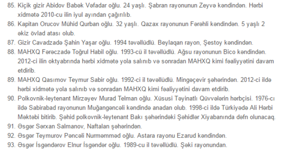 1-5 aprel arası döyüşdə həlak olan ŞƏHİDLƏRİMİZİN TAM SİYAHISI - FOTOLAR - 93 ŞƏHİD 1-5 aprel arası döyüşdə həlak olan ŞƏHİDLƏRİMİZİN TAM SİYAHISI - FOTOLAR - 93 ŞƏHİD