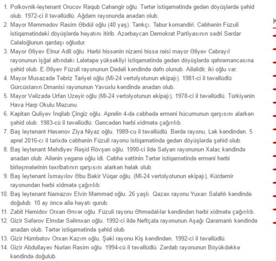 1-5 aprel arası döyüşdə həlak olan ŞƏHİDLƏRİMİZİN TAM SİYAHISI - FOTOLAR - 93 ŞƏHİD 1-5 aprel arası döyüşdə həlak olan ŞƏHİDLƏRİMİZİN TAM SİYAHISI - FOTOLAR - 93 ŞƏHİD