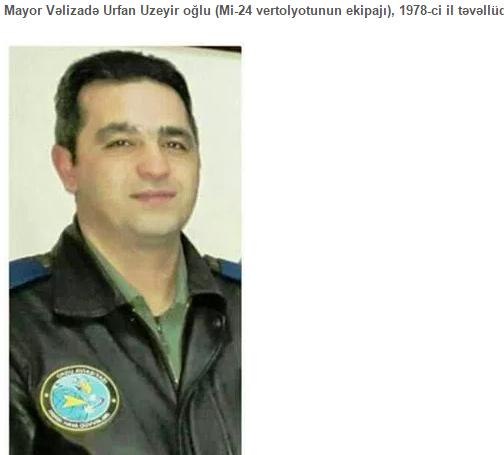 1-5 aprel arası döyüşdə həlak olan ŞƏHİDLƏRİMİZİN TAM SİYAHISI - FOTOLAR - 93 ŞƏHİD 1-5 aprel arası döyüşdə həlak olan ŞƏHİDLƏRİMİZİN TAM SİYAHISI - FOTOLAR - 93 ŞƏHİD