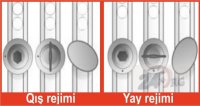 Plastik pəncərələrin yay-qış rejimi varmış – BUNLARI EDİN EVİNİZ İSTİ QALSIN – (FOTO +VİDEO)