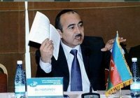 Əli Həsənovun siyasi portireti