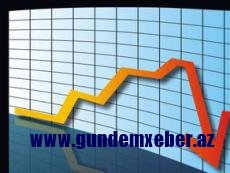 Azərbaycan iqtisadiyyatında geriləmə dərinləşib