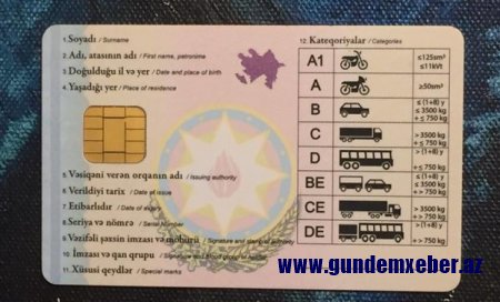 Sürücülük vəsiqələri dəyişir — VACİB XƏBƏR