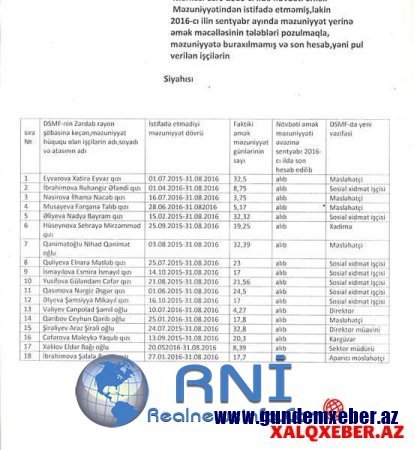 DSMF Zərdab rayon şöbəsinin müdiri Canpolad Vəliyev məsuliyyətə cəlb edilməlidir - ŞİKAYƏT