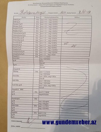 Səhiyyəmizin "savadı" qıcqırıb: Brusellyoz xəstəsinə lüykemiya diaqnozu qoyuldu... - FOTOLAR 