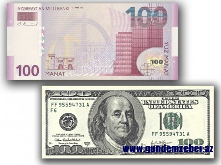 Dolların sabaha olan məzənnəsi açıqlandı - RƏSMİ