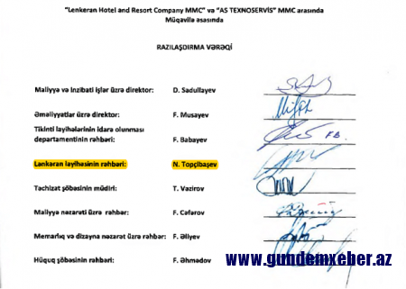 Lənkəranda “İstisu”nun tikintisində müəmmalar – Araşdırma