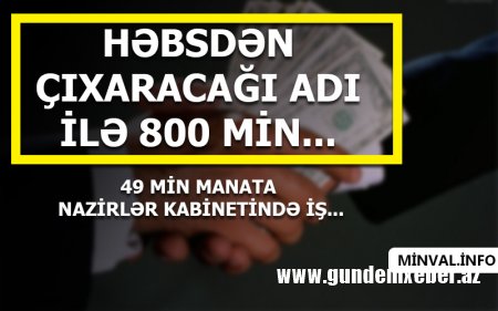 Bakıda yüksək vəzifəli şəxslərlə vəzifə alveri – Minlərlə dollar…