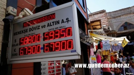 Türklər iqtisadi qeyri-müəyyənlikdən narahatdır