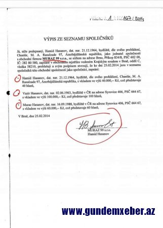 Ölkədən böyük vəsait çıxaran məmur ifşa olundu-FOTOLAR