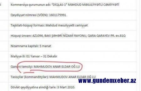 Eldar Mahmudovun oğlunun ticarət mərkəzi tam yandı 