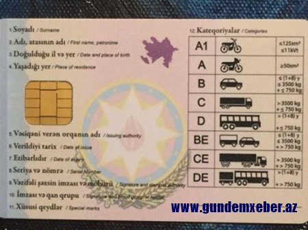 Azərbaycanda sürücülük vəsiqələrinin verilməsi dayandırıldı - PROBLEM VAR