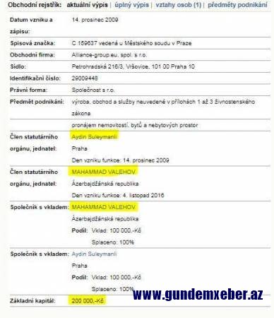 Cavid Qurbanovun müavini Çexiyadakı şirkətini bağladı – Fakt
