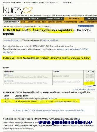 Cavid Qurbanovun müavini Çexiyadakı şirkətini bağladı – Fakt