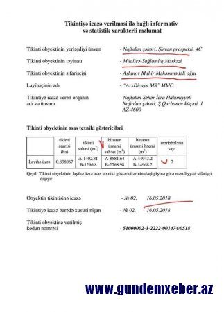Deputatın mlyardlıq biznes obyektləri ifşa olundu - FOTOLAR                   