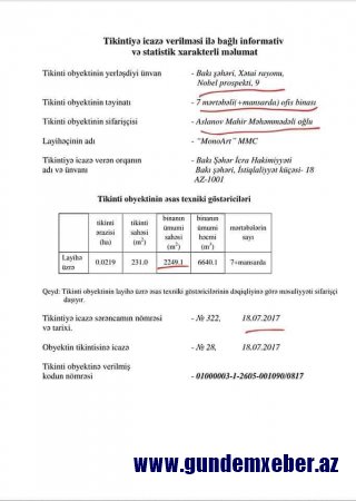 Deputatın mlyardlıq biznes obyektləri ifşa olundu - FOTOLAR                   