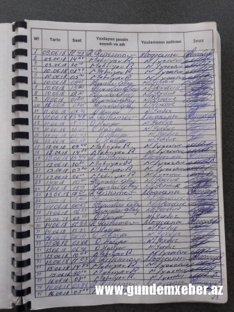 “Azərsun Holdinq” şirkətinin əməkdaşı hüquq pozuntularından gileylənir- ŞOK İTTİHAM FOTOLAR və AUDİO SƏSYAZISI