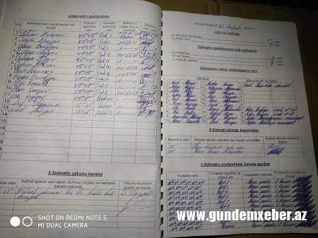 “Azərsun Holdinq” şirkətinin əməkdaşı hüquq pozuntularından gileylənir- ŞOK İTTİHAM FOTOLAR və AUDİO SƏSYAZISI