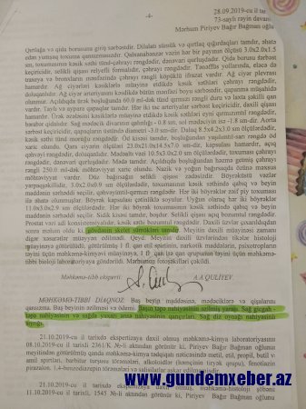 Bakıda sahə rəisi öz əcəli ilə ölüb? - Bir olayın pərdəarxası məqamları-FOTOLAR