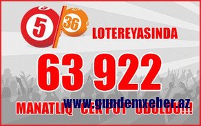 Azərbaycanda 64 min manatlıq "Cek Pot" uduldu