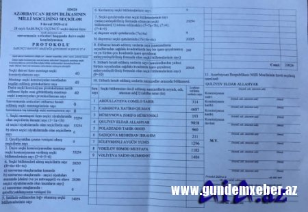 Aygün Muradxanlı, Bakı camaatı heç vaxt dilənçi olmayıb! - VİDEO