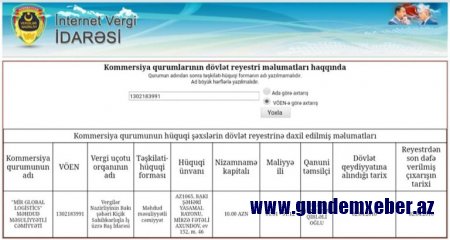 İmamverdi İsmayılov kredit borcunu ödəmir – Yenidən “seçilmiş” deputatın biznes imperiyası (FOTOFAKT)