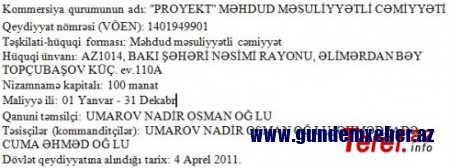 Əhmədzadələrin Bakıda çoxmilyonluq biznes mərkəzi aşkarlandı