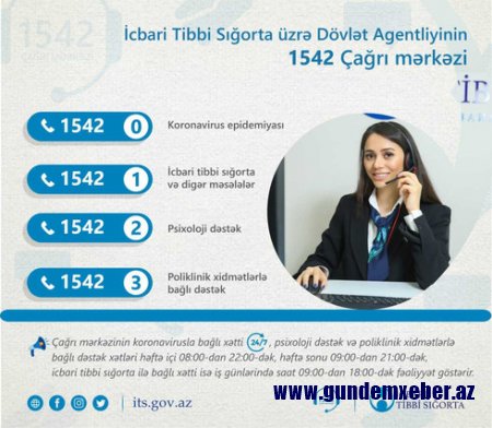 Azərbaycanda koronavirusa görə iki yeni xidmət istifadəyə verildi