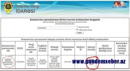 ''Çakır'' ləqəbli icra başçısının şirkətləri və müəssisələri haqda sensasion faktlar