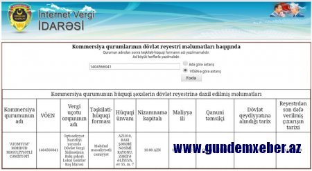Rəcəblilər ailəsinin yeni şirkətləri aşkarlandı - Kürəkəni yaponlara kələk gəlib? (FOTOLAR)