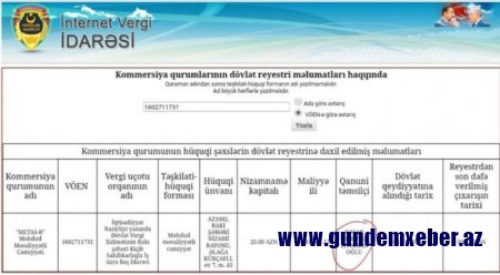 Daha bir icra başçısının şirkətlərinin SİYAHISI