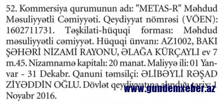 Daha bir icra başçısının şirkətlərinin SİYAHISI