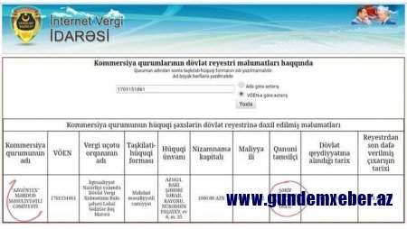 Milyonları ölkədən çıxaran Akim Bədəlov həyat yoldaşının adına Almaniyada da biznes qurub - FOTO FAKT