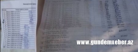 Müharibənin qızğın vaxtı vəzifəli şəxs Londonda oğluna bahalı mənzil aldı - FOTO-FAKT