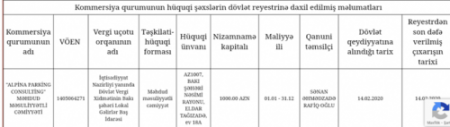Bakı Nəqliyyat Agentliyinin tender qanunsuzluqlar: milyonlar necə talanır?