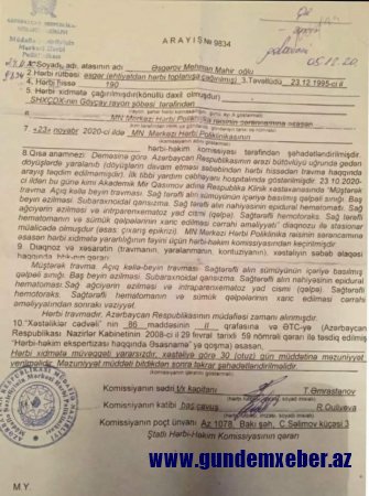 Qarabağ Qazisi Mehdi Səlimzadədən Prezidentə şikayət etdi 