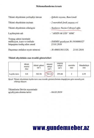 FHN-nin Tikintidə Təhlükəsizliyə Nəzarət Dövlət Agentliyinin rəsi Cəbrayıl Xanlarovun oğlunun göz qamaşdıran sərvəti- SİYAHI/ FOTOFAKT