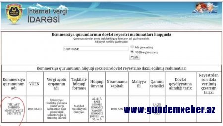 FHN-nin Tikintidə Təhlükəsizliyə Nəzarət Dövlət Agentliyinin rəsi Cəbrayıl Xanlarovun oğlunun göz qamaşdıran sərvəti- SİYAHI/ FOTOFAKT