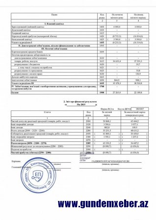 Qubanın icra başçısı Ziyəddin Əliyev 7 milyon avronu necə qazanıb? - FOTOLAR