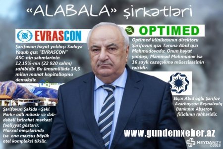 Şərifovun "Evrascon"u indi də Ağsuda AT OYNADIR - NARAZILIQ!
